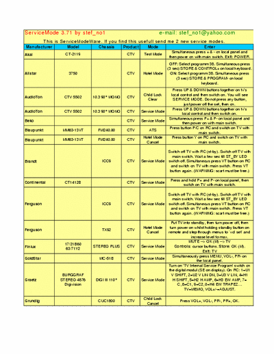   service menus for many tv models